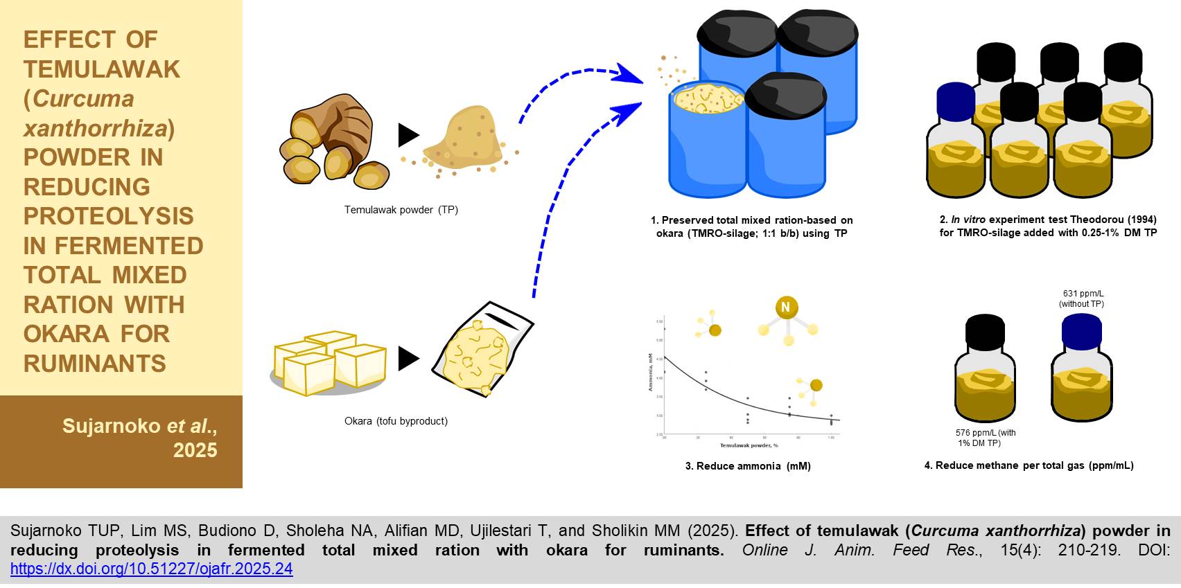 496-temulawak_Curcuma_xanthorrhiza_powder